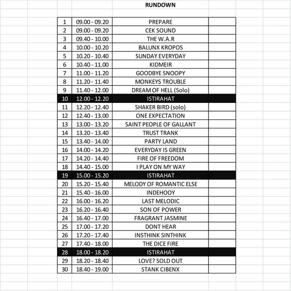 MelodicSMG's tweet photo. MAAF REVISI RUNDOWN >> @ANXIOUSCLOTH http://t.co/SWyFrYiyc6