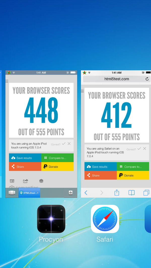 CStar_OW's tweet photo. MobileSafari's HTML5 score defeated once again by @procyonapp. http://t.co/w06JQJoBev