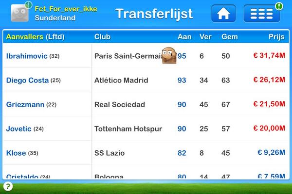 Luc_Fct's tweet photo. KUT WRM NU IK GEEN GELD HEB ACOUT IK HEM http://t.co/PEALDTah7C