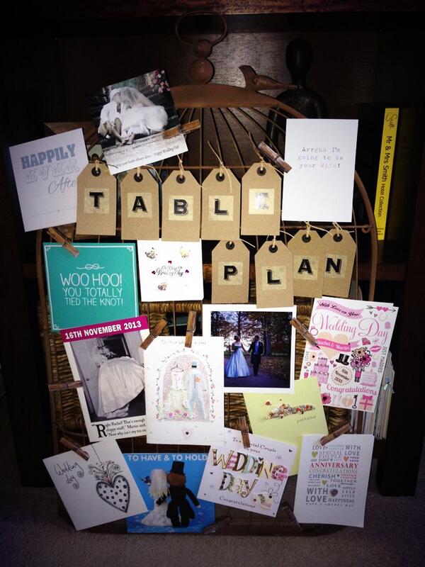 rachelfield6's tweet photo. Recycling the table plan holder #wedding #cards #newwallart http://t.co/m1YtJQJCTM