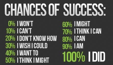 ThinkPositiveae tweet picture
