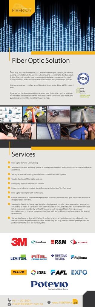 FiberWay_sa tweet picture