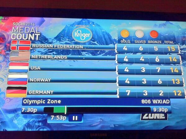 k_hudson_'s tweet image. “@awfulannouncing I'm confused... http://t.co/gPi4CeTdWz” #flagproblems