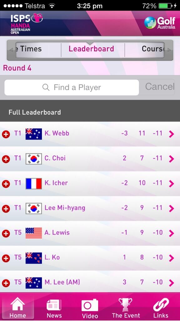 WomensAusOpen's tweet image. Wow!!! #LogJam #WomensAusOpen