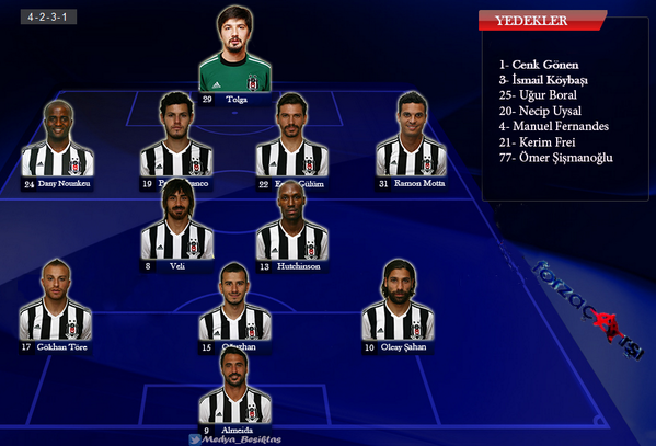 tarotasordum's tweet photo. ilk 11 'imiz http://t.co/RY6g3uWtfr