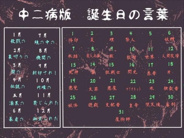 とある中二病あるある日常 Sur Twitter 厨二病版誕生日表がおもしろい みんなどんな呼び名 Http T Co Rvycupfump