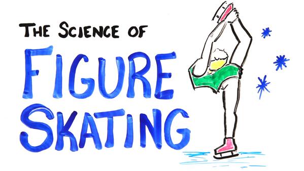 CBCOlympics's tweet photo. Curious about the science of figure skating? @AsapScience has got you covered: http://t.co/A2uz5jxMvV #sciencesays http://t.co/xYUgPw2pPQ