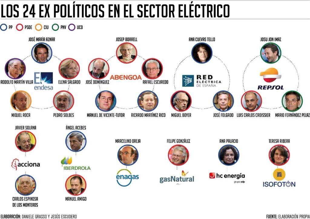 Bgn8iVpIAAA3ECb% - ¡¡ Toma calambrazo eléctrico !!