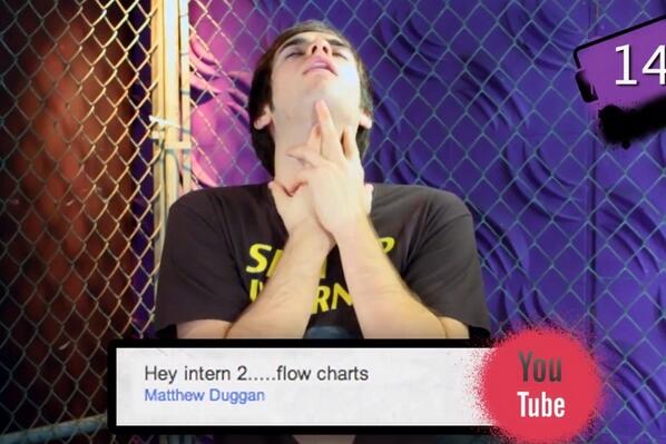 FalseForever's tweet image. Mmmmm....flow charts...ughhh *sexually moans at the thought of flow charts*