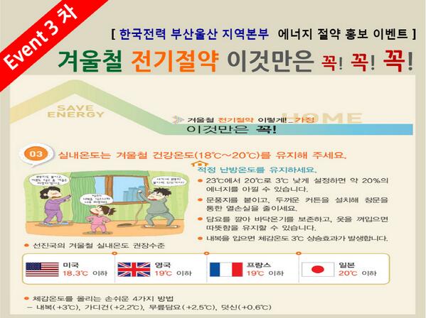 kepcobusan's tweet photo. [이벤트 3차] 겨울철 전기절약 이것만은 꼭!꼭!꼭! 실천해 주세요~ 
 ○ 응모기간 : 14. 2. 17.(월) ~ 2. 23.(일) / 발표 : 2.26.(수) 
 ○ 응모방법 : 팔로잉 → 리트윗 하기 http://t.co/qTfdZItueU