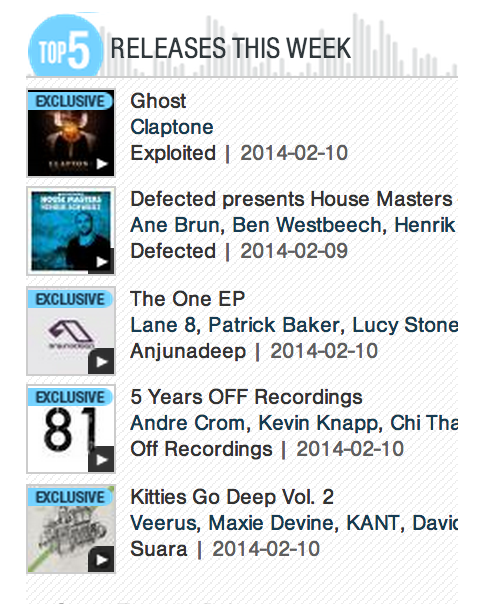 SpacebatsMusic's tweet photo. Happy 5th! “@OFF_Recordings: Currently #4 in @beatport top #deephouse releases of the week!! http://t.co/JifxfocOPM http://t.co/HOk9UYbU53”