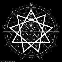 Trancewave21's tweet image. The sacred geometry of the divine nine.
