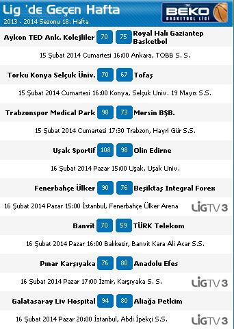 Gömülü resim için kalıcı bağlantı