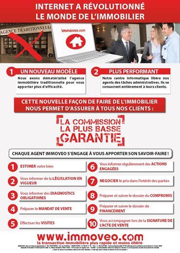 Découvrez le concept IMMOVEO.COM, réseau national de négociateurs immobiliers indépendants !