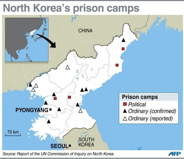 North Korea