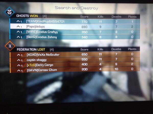 Delaps_'s tweet image. Dispute proof