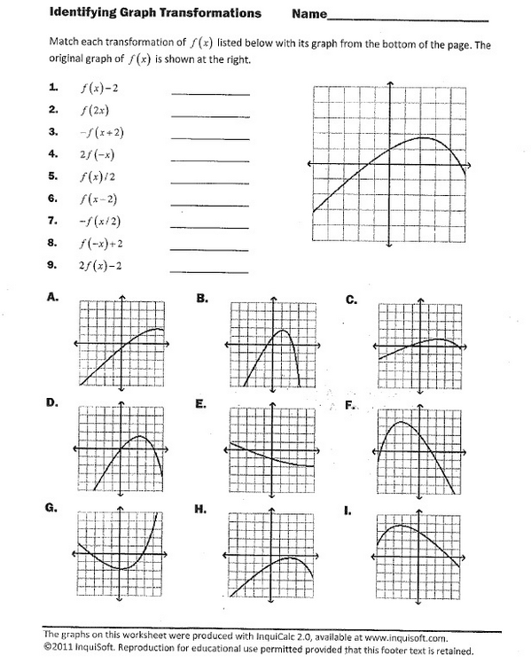 transforming-functions-worksheet-2-5-transformations-of-functions-pdf-free-download