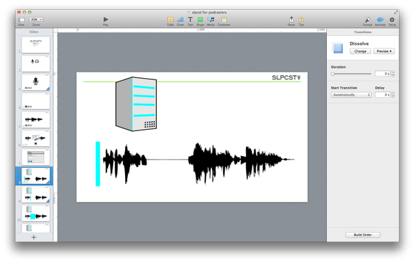 SLPCST's tweet image. Making a little animated video to explain our #startup.