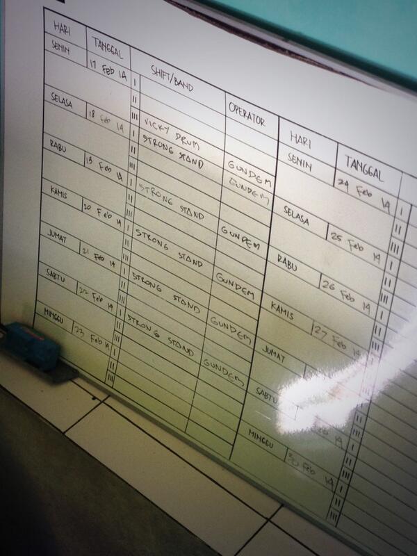 Hari ini take drum hari pertama untuk album baru kita ,,, doakan semoga lancar