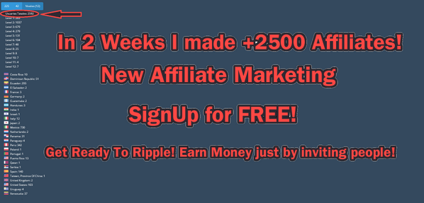 PauliusxD's tweet photo. In 2 weeks I made +2500 Affiliates! Do You Want to Start Your Own #business ?➨ http://t.co/L2o5nFUvVK ✓ #marketing http://t.co/7X3qWMHxYE