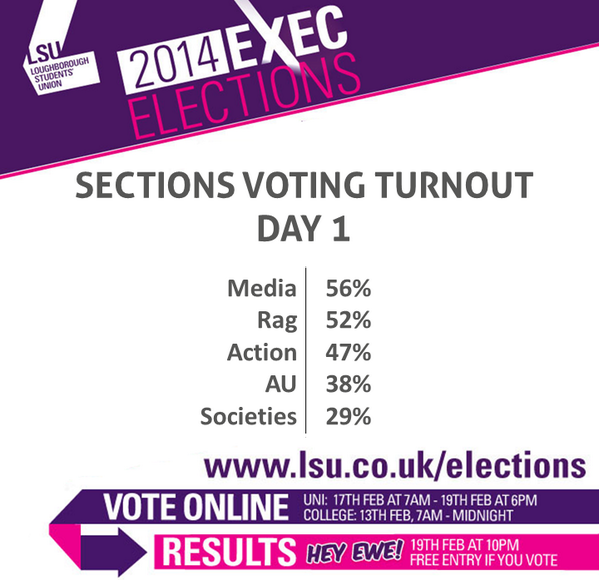 LSU_Democracy tweet picture
