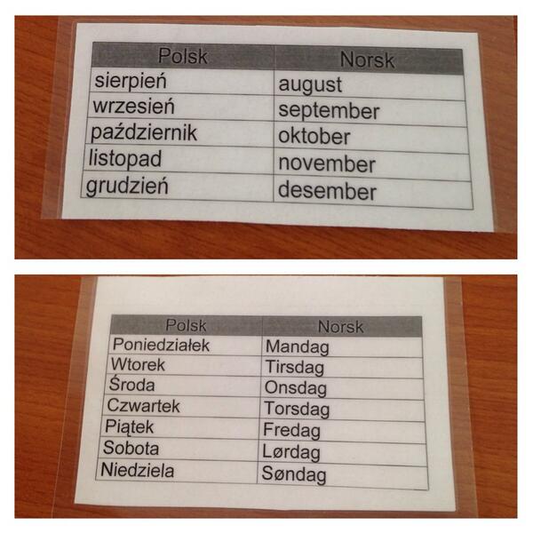 YvonnNor's tweet image. We learn something new everyday ... Today it was some Polish words!! #WorkAssignment