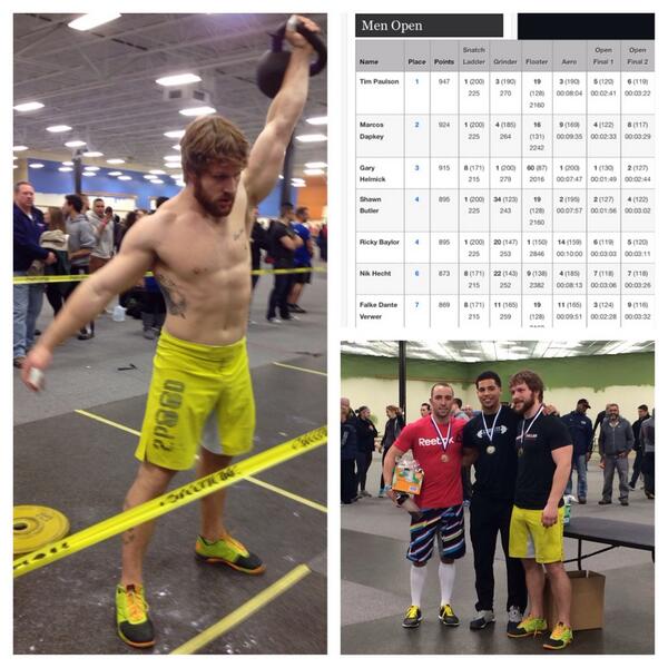 Great results at the recent Philadelphia Winter Warmer - last competition before the season kicks off!