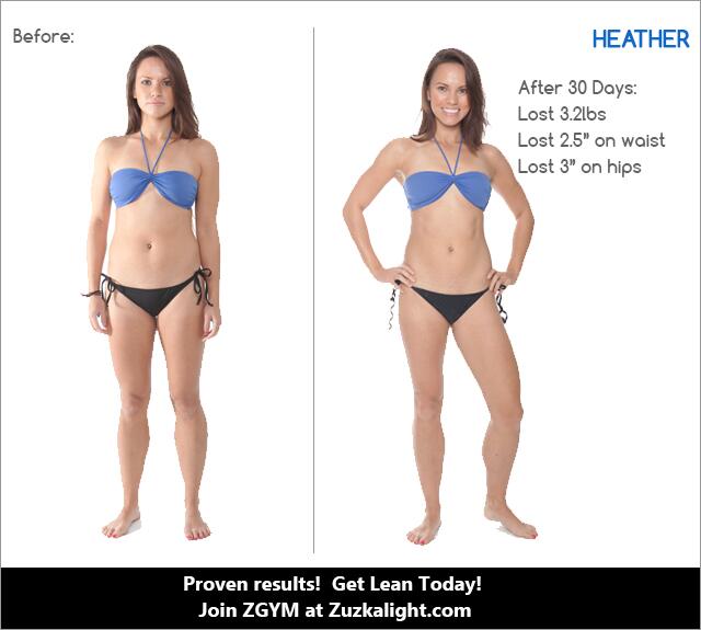 Hiit result hotsell