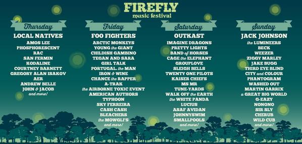 LiveAtFirefly's tweet image. Go ahead, start planning. Retweet this post for the chance to be upgraded to a Backstage Pass for #Firefly2014.