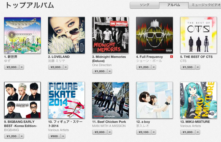 ゆず公式ツイッター Auf Twitter 本日ゆずnew Album 新世界 発売 Itunesでは早くも1位を獲得 ありがとうございます このあと日本テレビ系 スッキリ に生出演 ヒカレ を生披露します お楽しみに Http T Co J3oruv4n4i