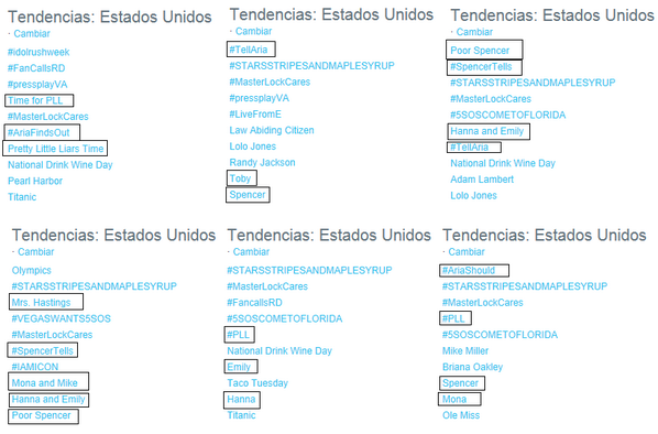 PllSLAT's tweet image. THE #PLLFans are the BEST!!!!! @ABCFpll @AshBenzo @shaymitch @JMeilanixo @SleepintheGardn @lucyhale @SashaaPieterse