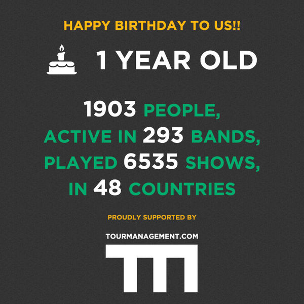 Exactly 1 year ago, we launched tourmanagement.com. We are excited that so many bands are already relying on us.