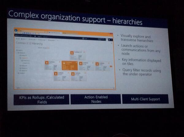 jaakkokaukonen's tweet image. My Christmas is today! Calculated fields, visual account hierarchy, and so much more with Vega update. #MSDynCRM