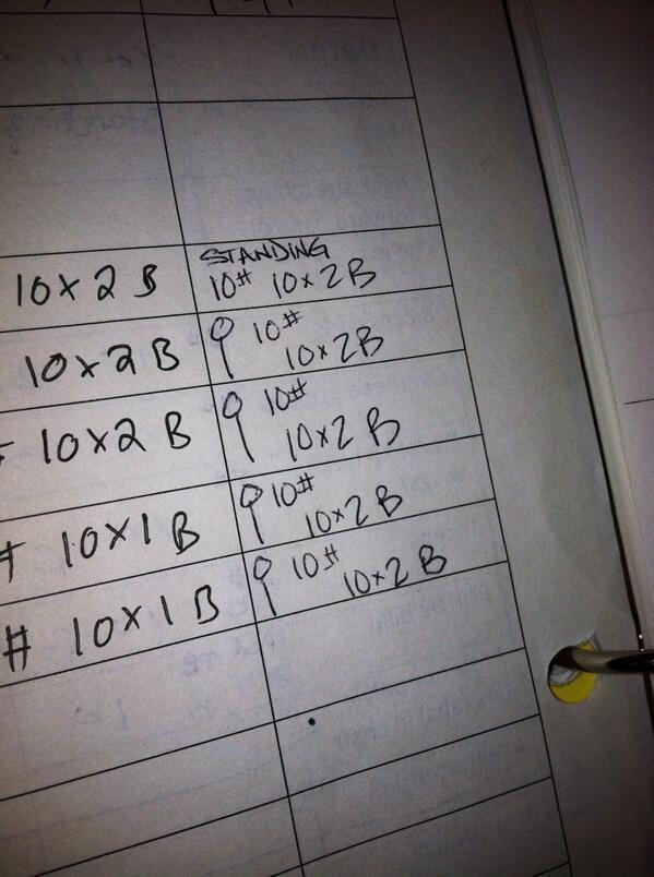 cbaluyot's tweet image. UE exercises on a lollipop farm? #ptschoolproblems #flowsheets