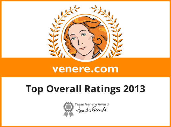 <a href="/yacht_classic/">Yacht Classic Hotel</a> has been voted by Venere.com 's users as Top Overall Ratings 2013. <a href="/Venere_Hotels/">Venere.com Hotels</a>