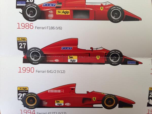 karunchandhok's tweet photo. @Rowlinson_F1R @JRobertsF1 - a glaring fault with the 1990 Ferrari in the poster I just got with my mag ! #ForzaFever http://t.co/JeN4c3HPhL