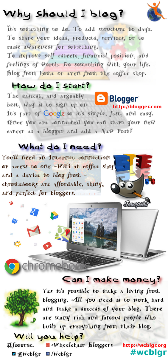 Disabled Bloggers tweet media