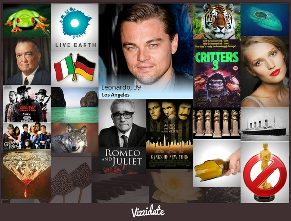 vizzidate's tweet image. Chin up Leo...here's your life in 20 pics #NotSoBad @LeoDiCaprio #PoorLeo #Celebrity