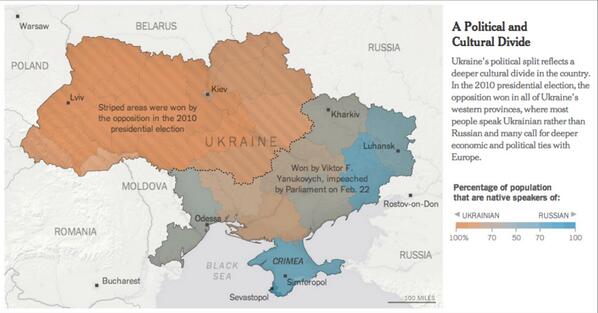 trentjmacdonald's tweet image. #Panarchy for #Ukraine