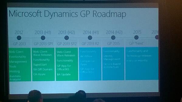 4mcadam's tweet image. #MSDYNGP Roadmap at #GPPC #Conv14