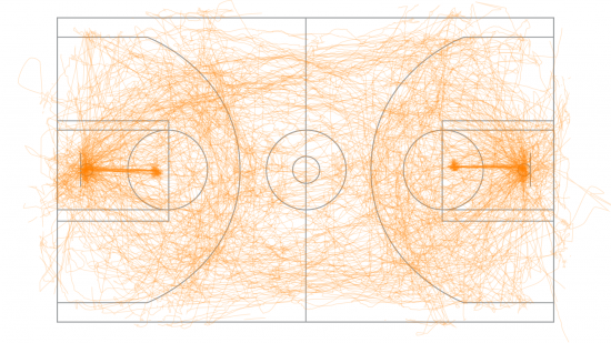 case_inc's tweet image. Tracking and visualizing player movements in the NBA. We&apos;d almost prefer to watch NBA this way
hub.am/1hYqycp