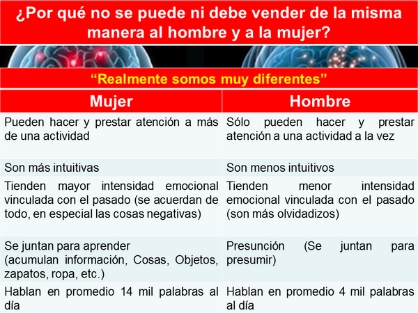 Mercadologas's tweet photo. http://t.co/Zfr3LzeRnj http://t.co/IyeyKIVHJX