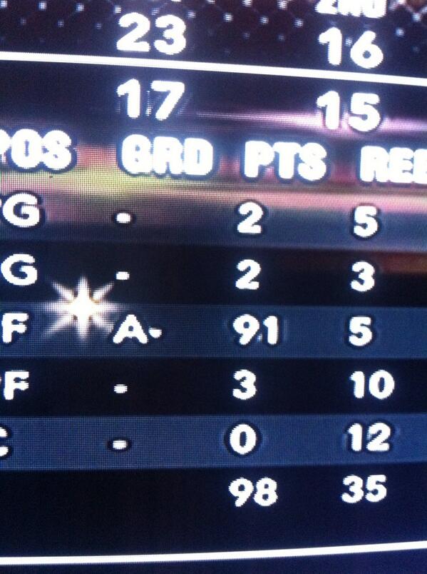 LilJDuggy's tweet image. Sorry bout smackin you with Kevin Durant @Josh_dugger5 #91points