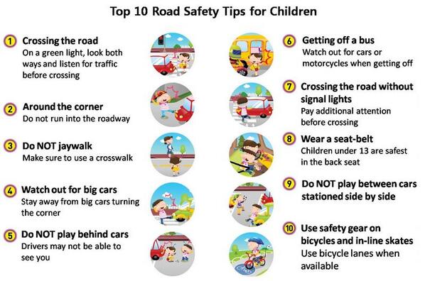 How to make sure. Road Safety for Kids. Road Safety Rules for Kids. Traffic Rules for children. Тема Road Safety.