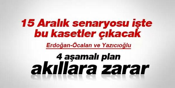 Gömülü resim için kalıcı bağlantı