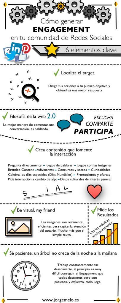 Cómo generar engagement con tu comunidad en Redes Sociales.