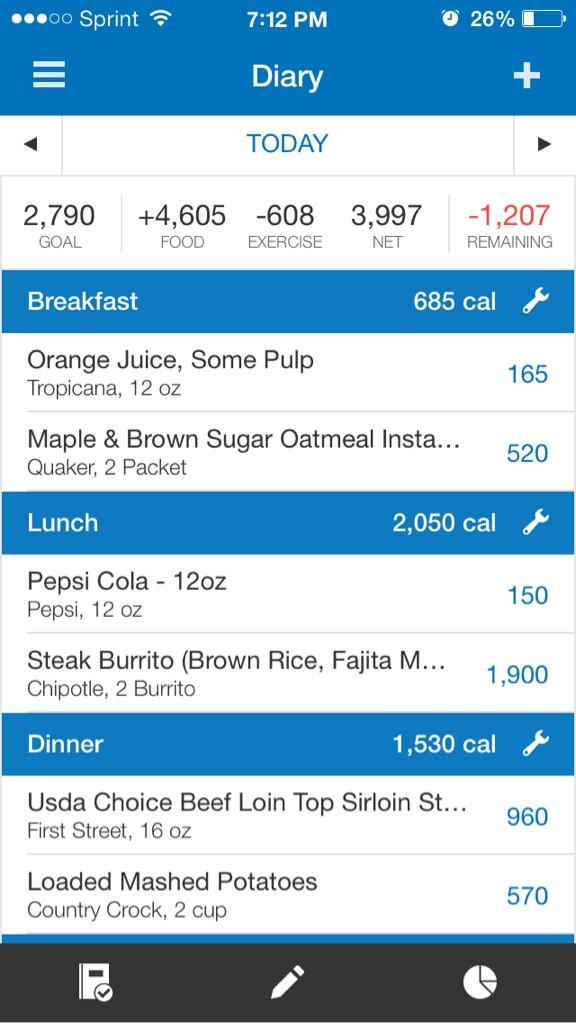 DavidHousewrong's tweet image. Already putting up some good stats but I think I can break that 5k barrier before midnight. #alwaysstrive