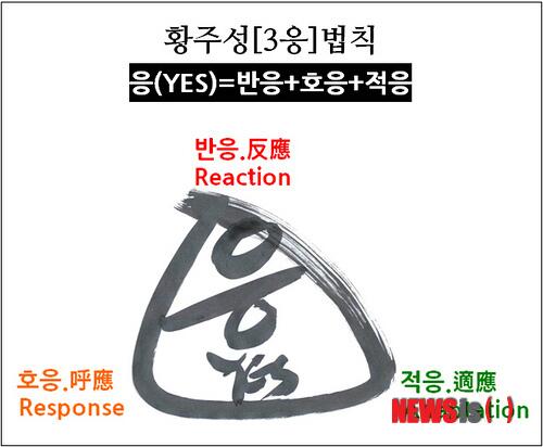 echangjo's tweet image. 철도기관사 출신이 ‘창조경제 성공법칙’ 개발
is.gd/bxWU7n 
is.gd/hMsT6H
