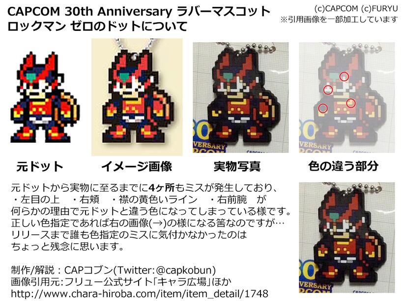 ロックマン 30th Anniversary CAPCOM ラバーマスコット