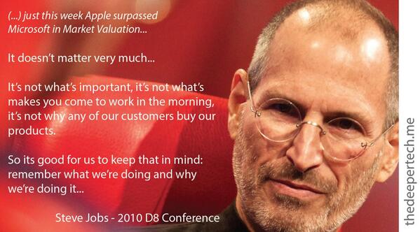 TheDeeperTech's tweet image. #SteveJobs #Microsoft #Apple #bitcoin #Internet #SamsungGalaxyS5 #digital #marketing #MWC14 thedeepertech.me